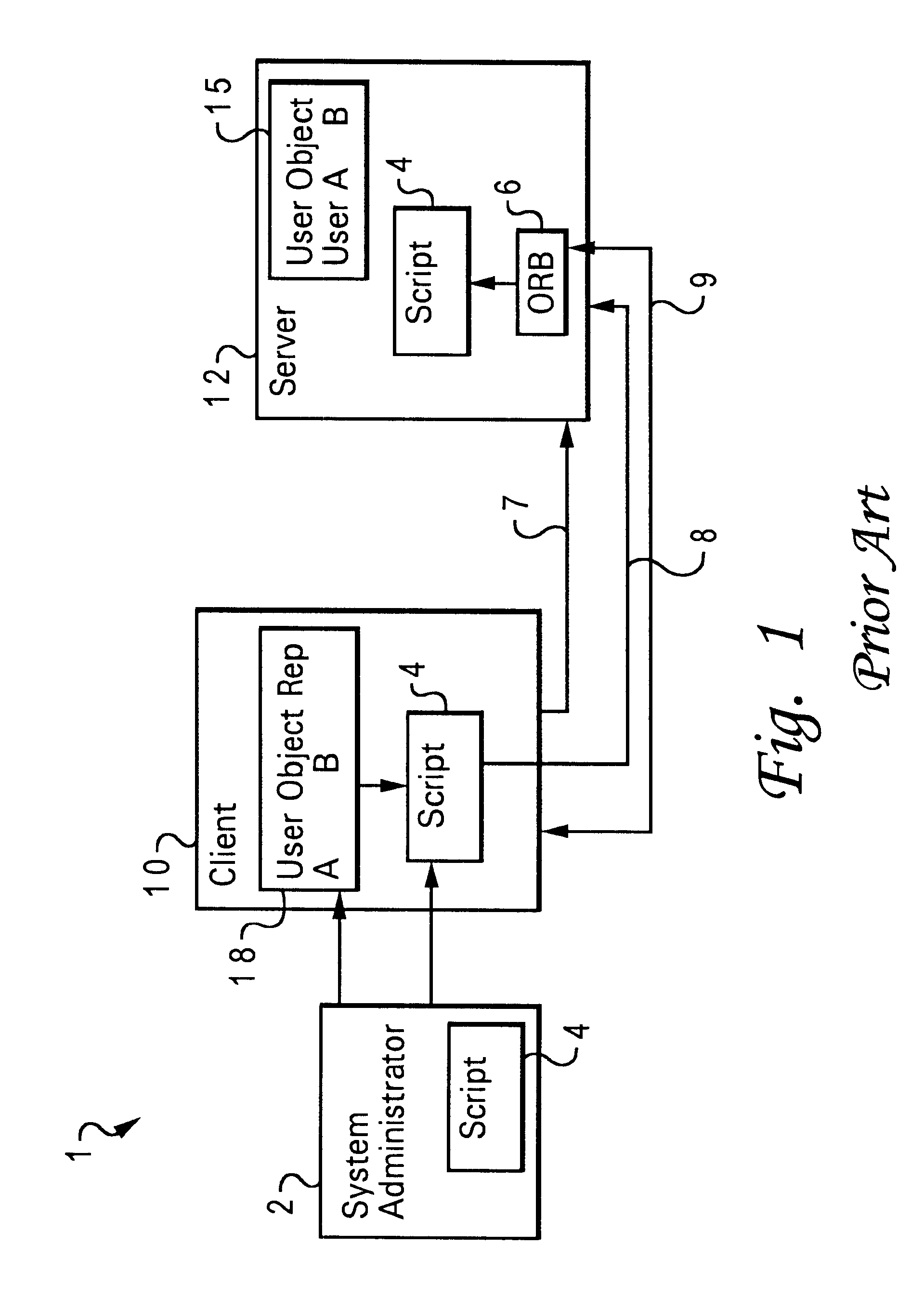 Method, system, and program for parameter expansion, generation, and execution of scripts in a networked environment