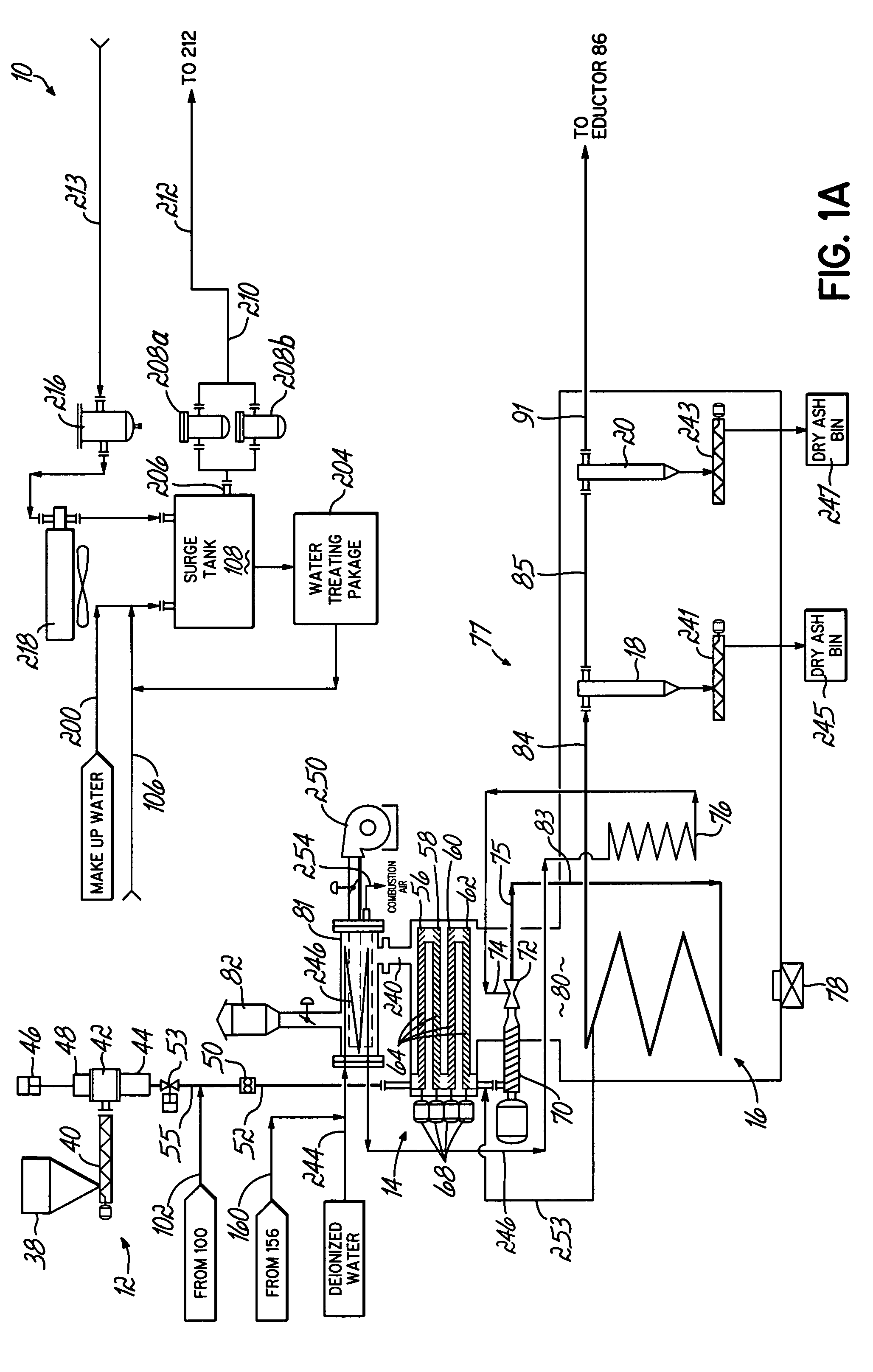 Method and apparatus for producing synthesis gas from waste materials