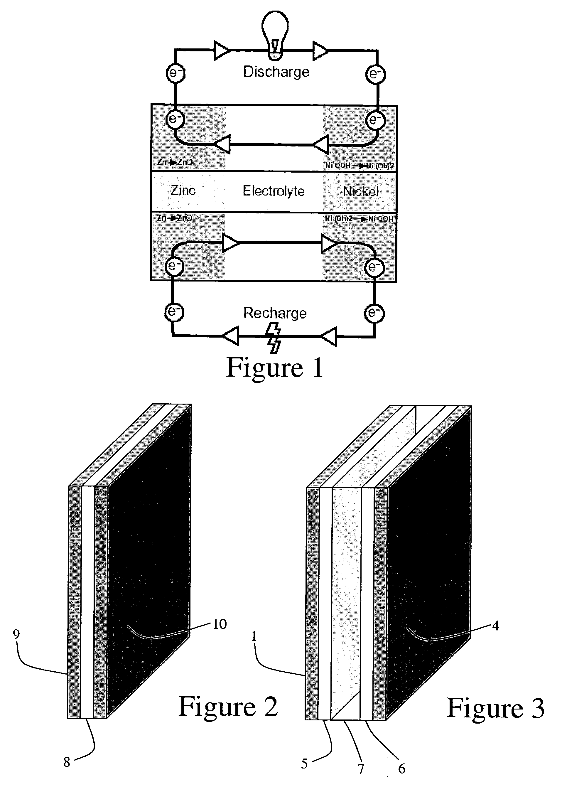 Nickel zinc electrochemical cell incorporating dendrite blocking ionically conductive separator