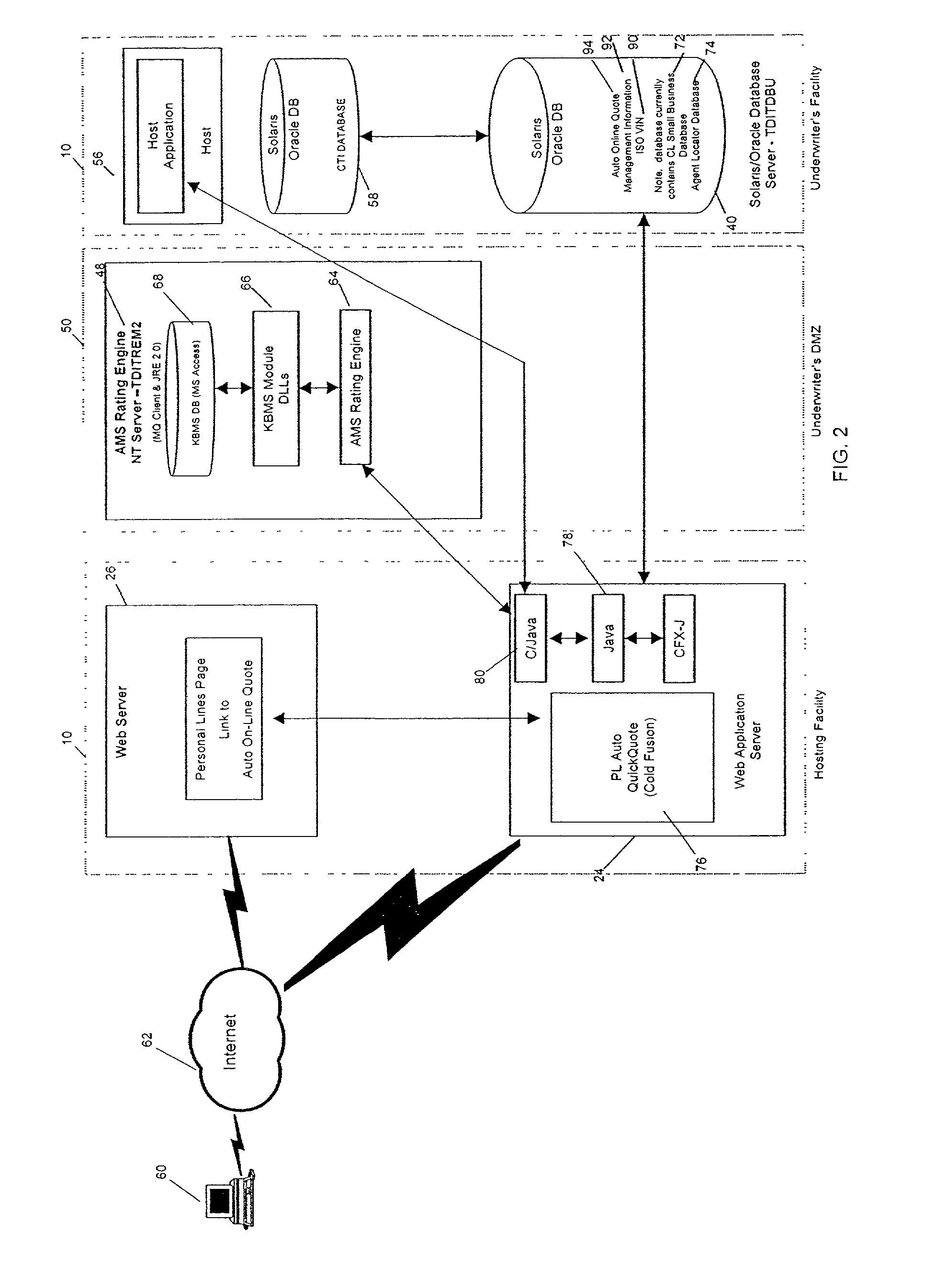 Method and system for furnishing an on-line quote for an insurance product