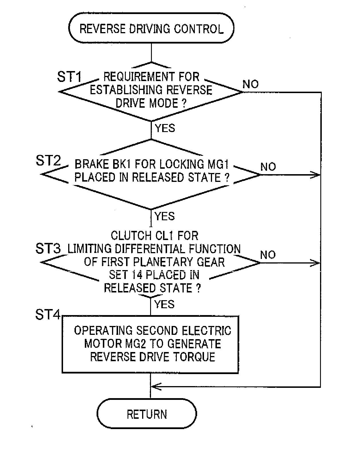 Control apparatus for a hybrid vehicle drive system