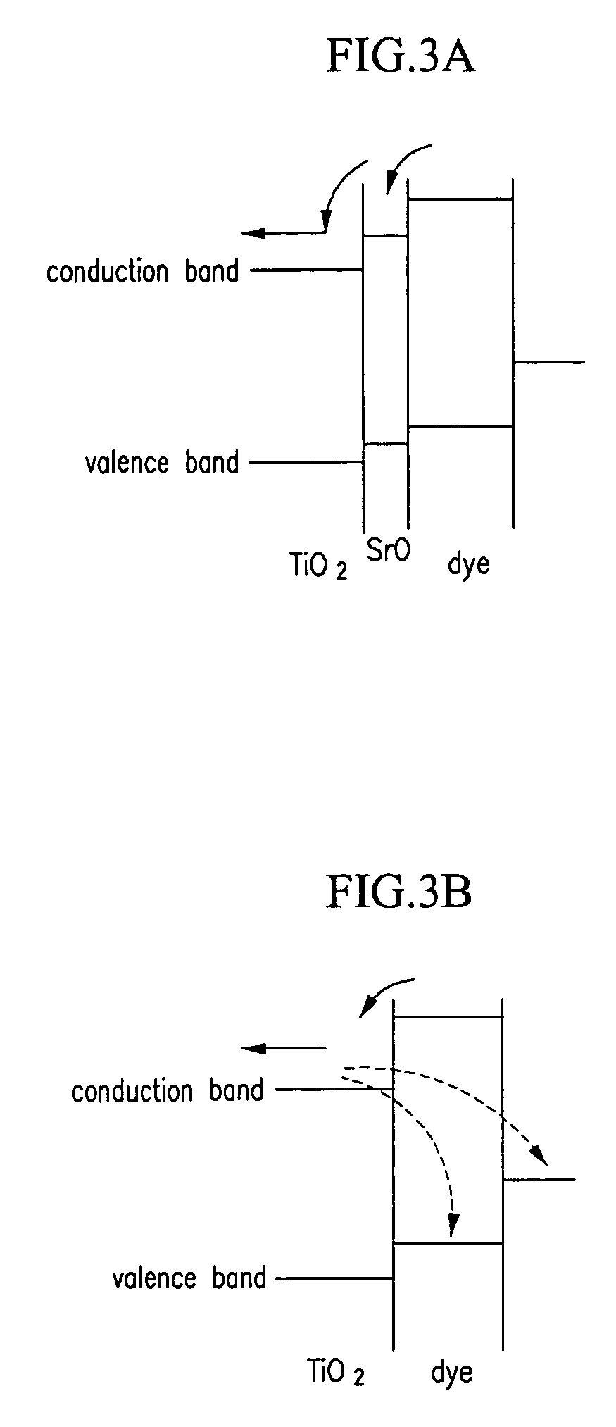 Dye-sensitized solar cell and fabrication method thereof