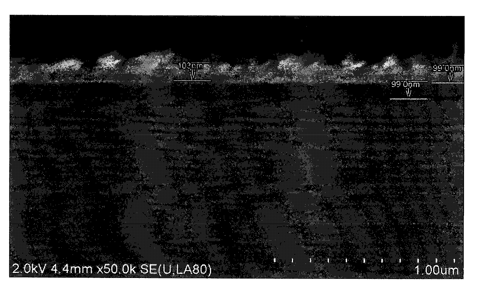 Method of Making a Multicomponent Film