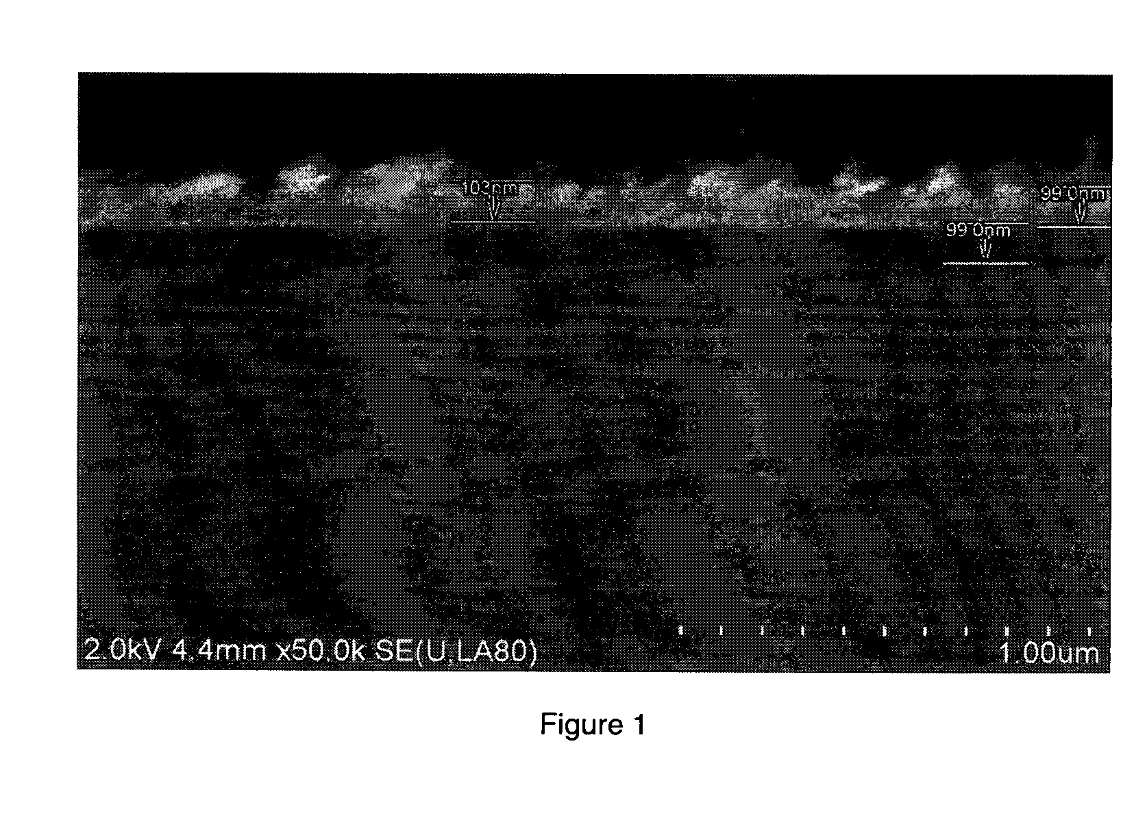 Method of Making a Multicomponent Film