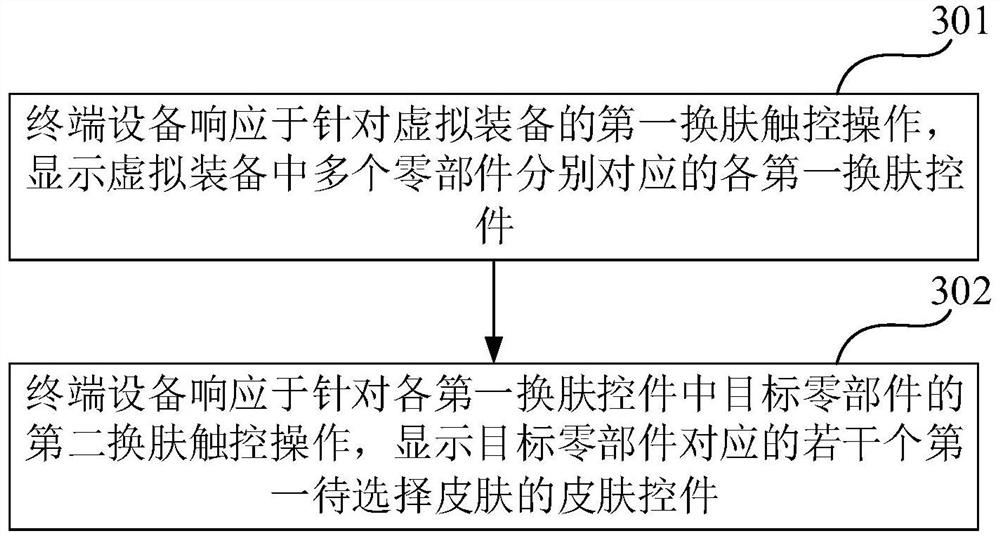 Skin replacement method and device of virtual equipment, storage medium and electronic equipment