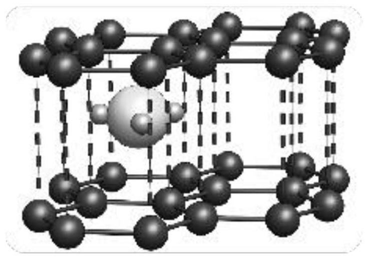 A kind of aluminum chloride mixed ion battery