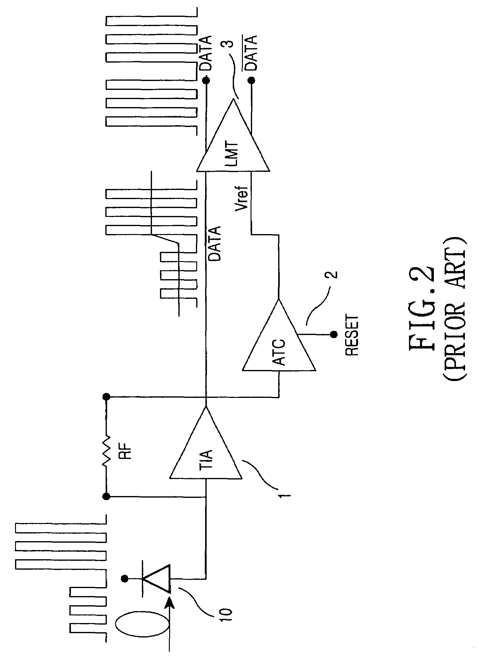 Burst mode optical receiver