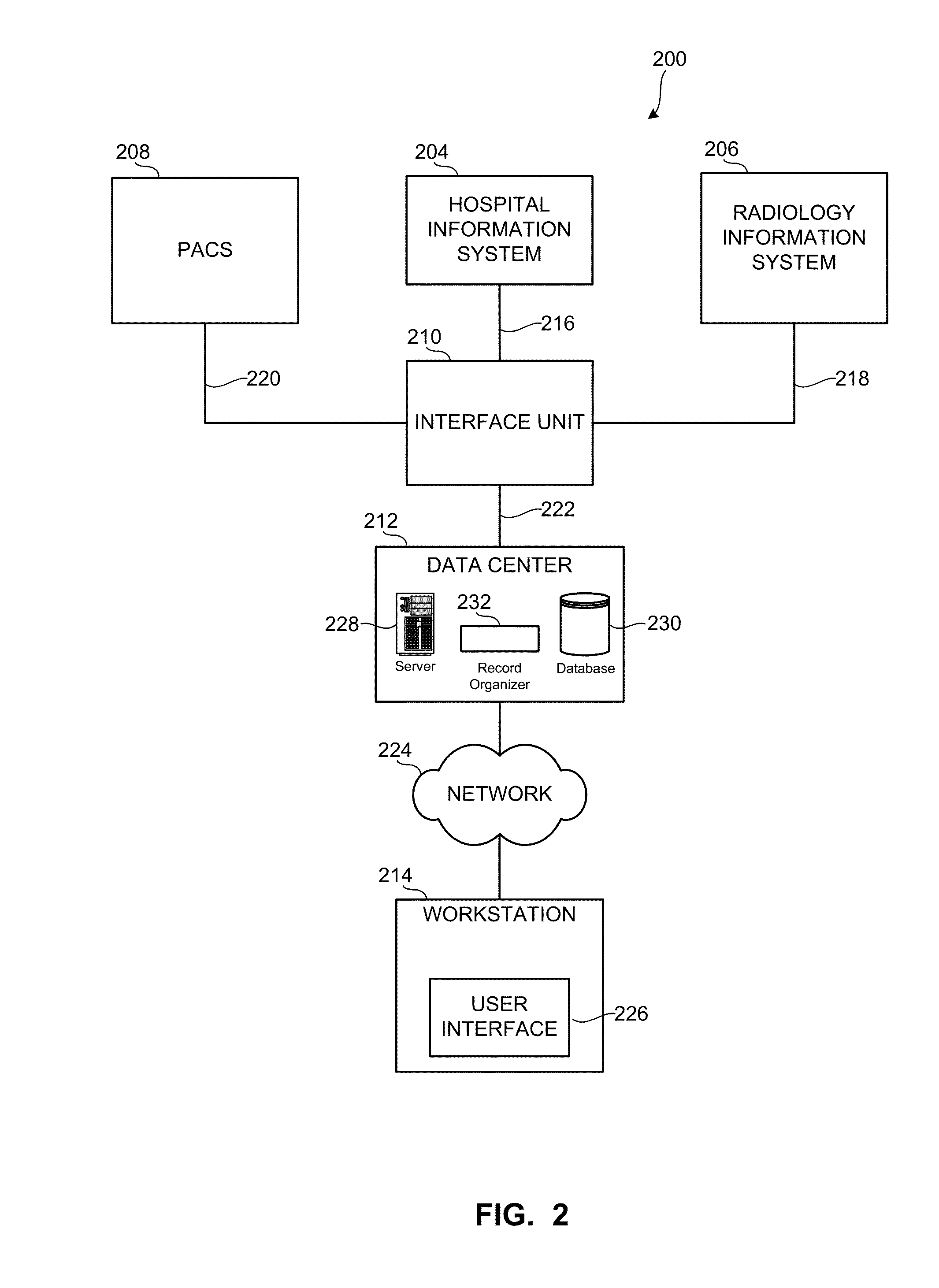Methods and apparatus to facilitate proximity detection and location tracking