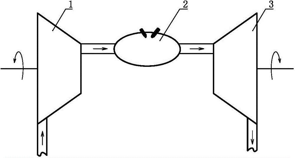 Volume type division engine