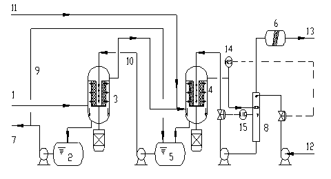 Three-stage countercurrent absorption process and apparatus for acidic gases
