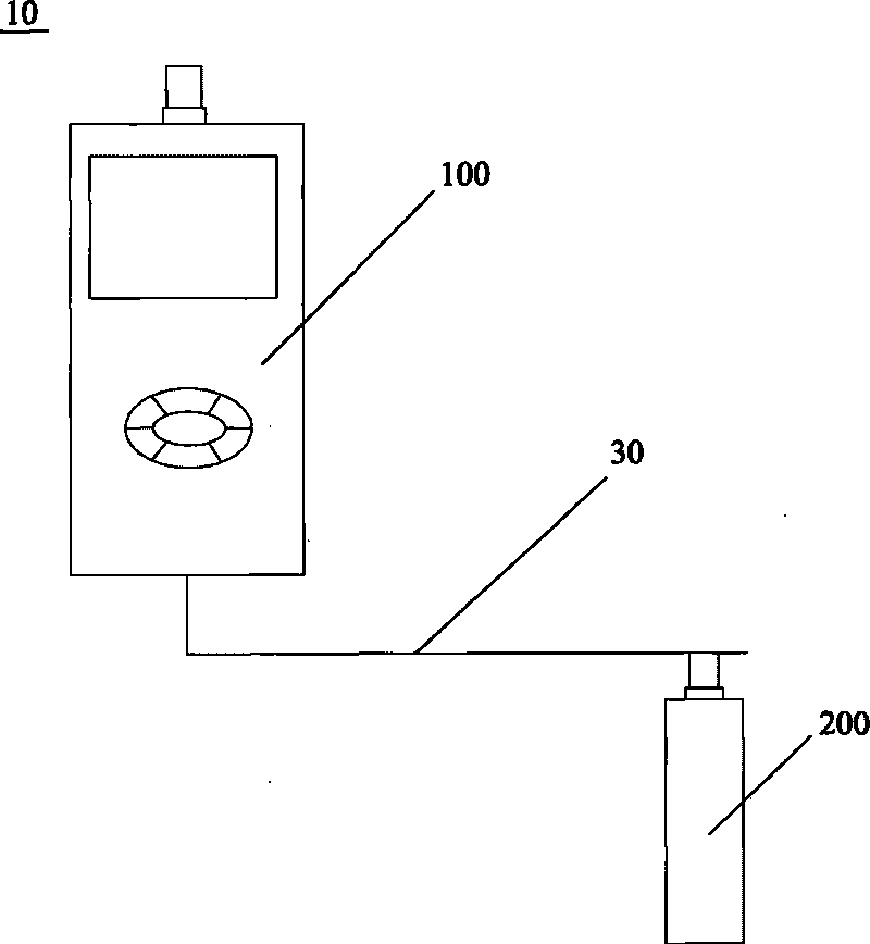 High-sensitivity non-contact line haunting method and device