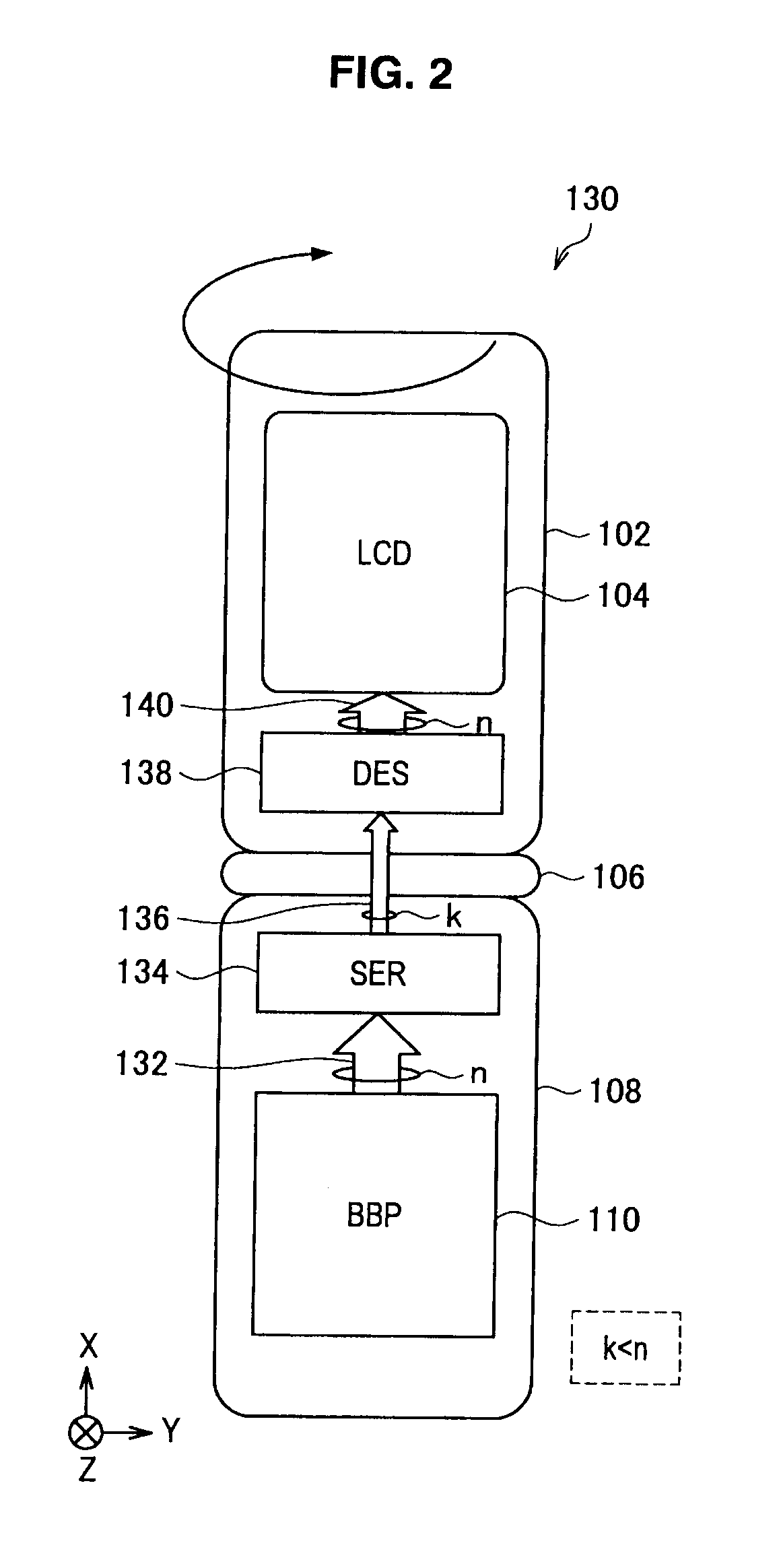 Information processing apparatus, decoding processing method and signal transmission method