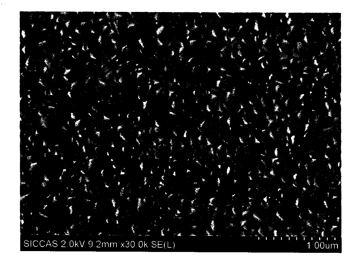 Method for preparing tellurium-zinc-cadmium film material with adjustable forbidden bandwidth