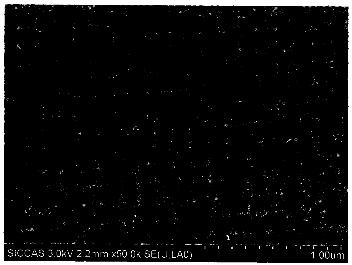 Method for preparing tellurium-zinc-cadmium film material with adjustable forbidden bandwidth