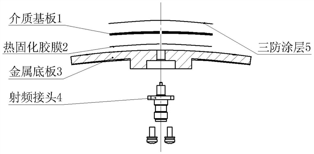 A kind of manufacturing method of high-strength hyperboloid conformal microstrip slot antenna