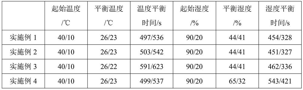 High-stability chemical storage tank