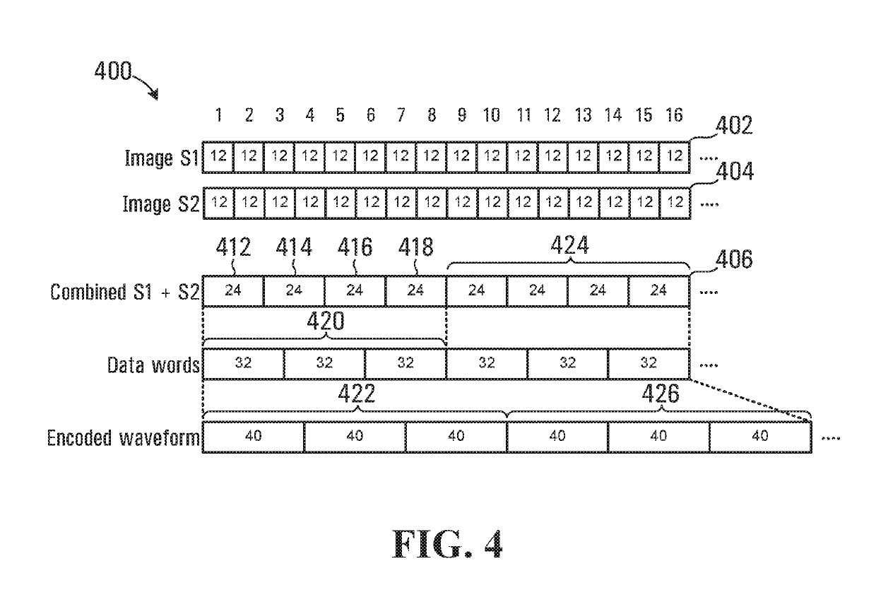 Method and apparatus for transmitting images captured by first and second image sensors