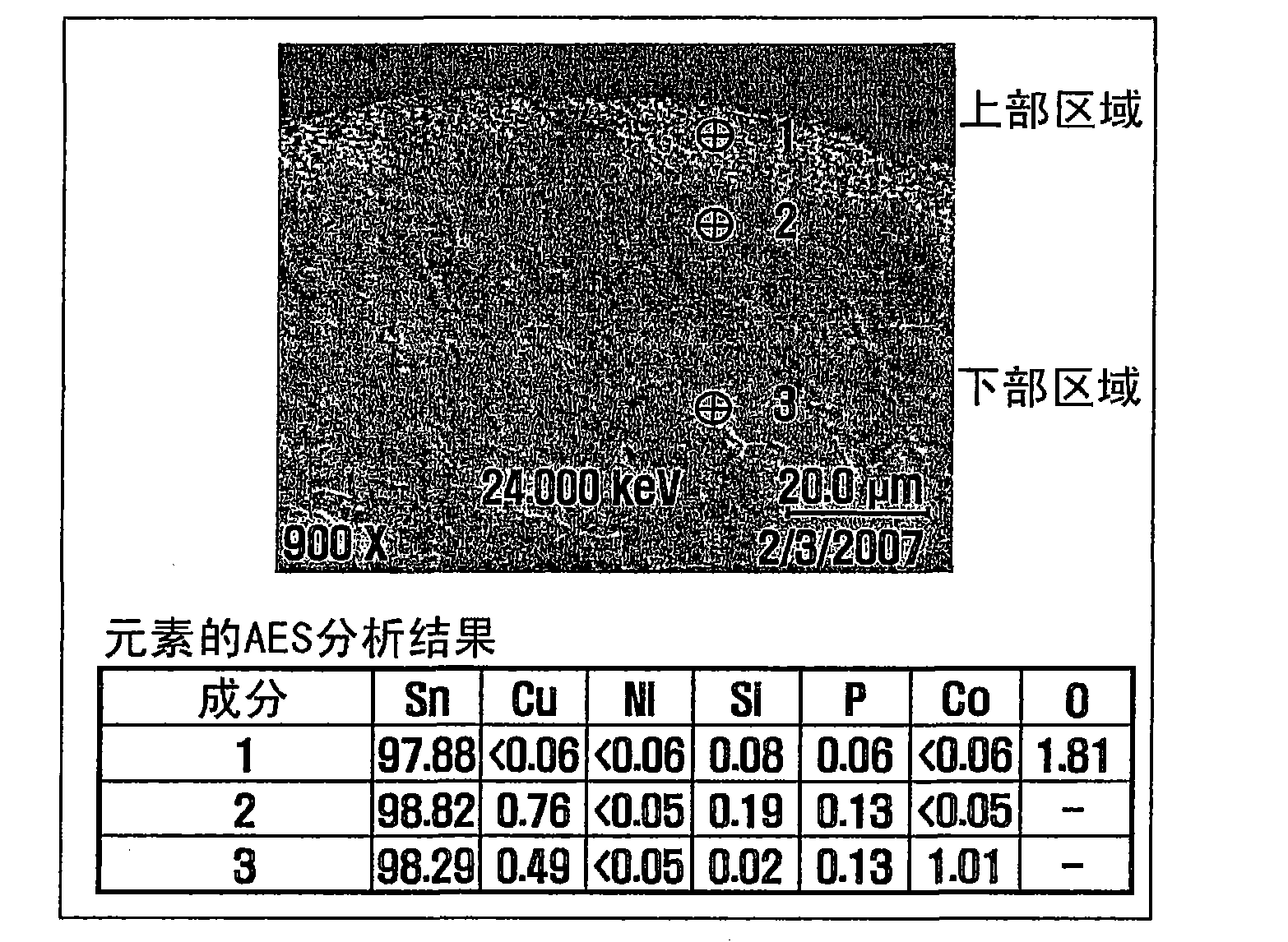 Pb-free solder compositions and PCB and electronic device using same