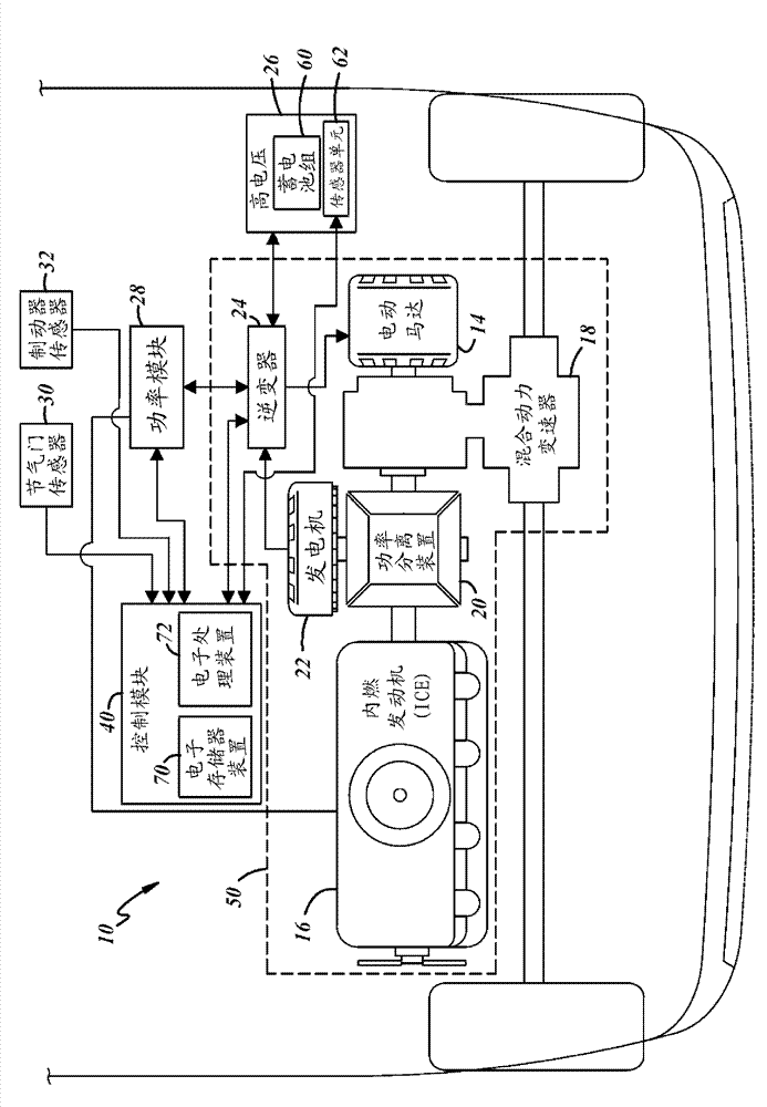 Method and system for heating a vehicle battery