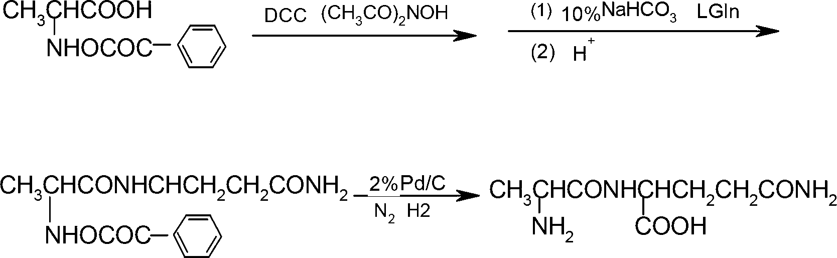 Preparation method of N(2)-L-alanyl-L-glutamine