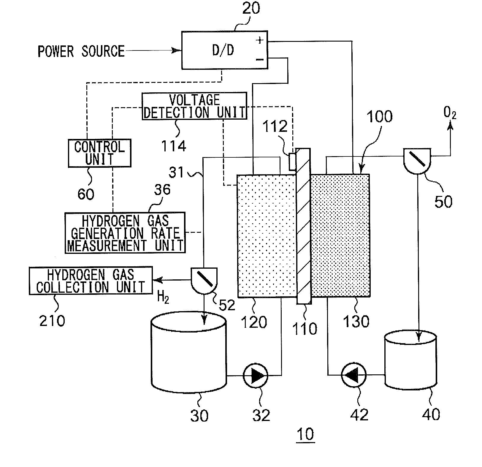 Electrochemical reduction device and method for manufacturing hydride of aromatic hydrocarbon compound or nitrogen-containing heterocyclic aromatic compound