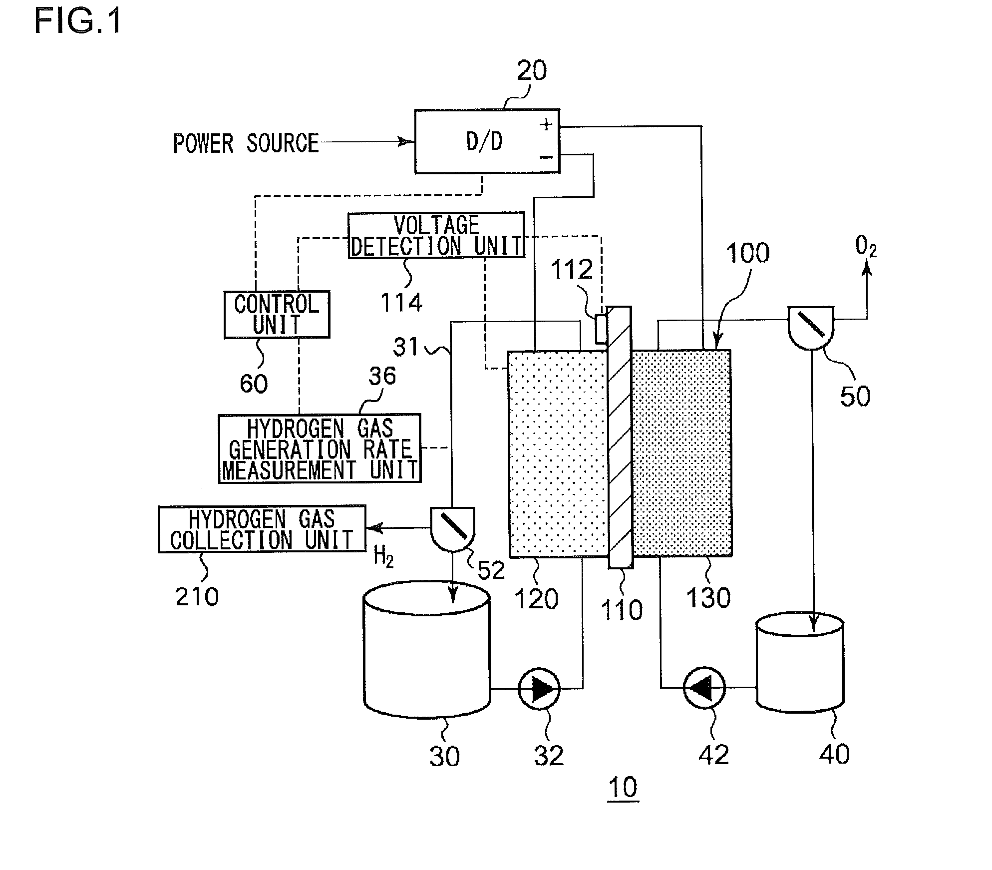 Electrochemical reduction device and method for manufacturing hydride of aromatic hydrocarbon compound or nitrogen-containing heterocyclic aromatic compound