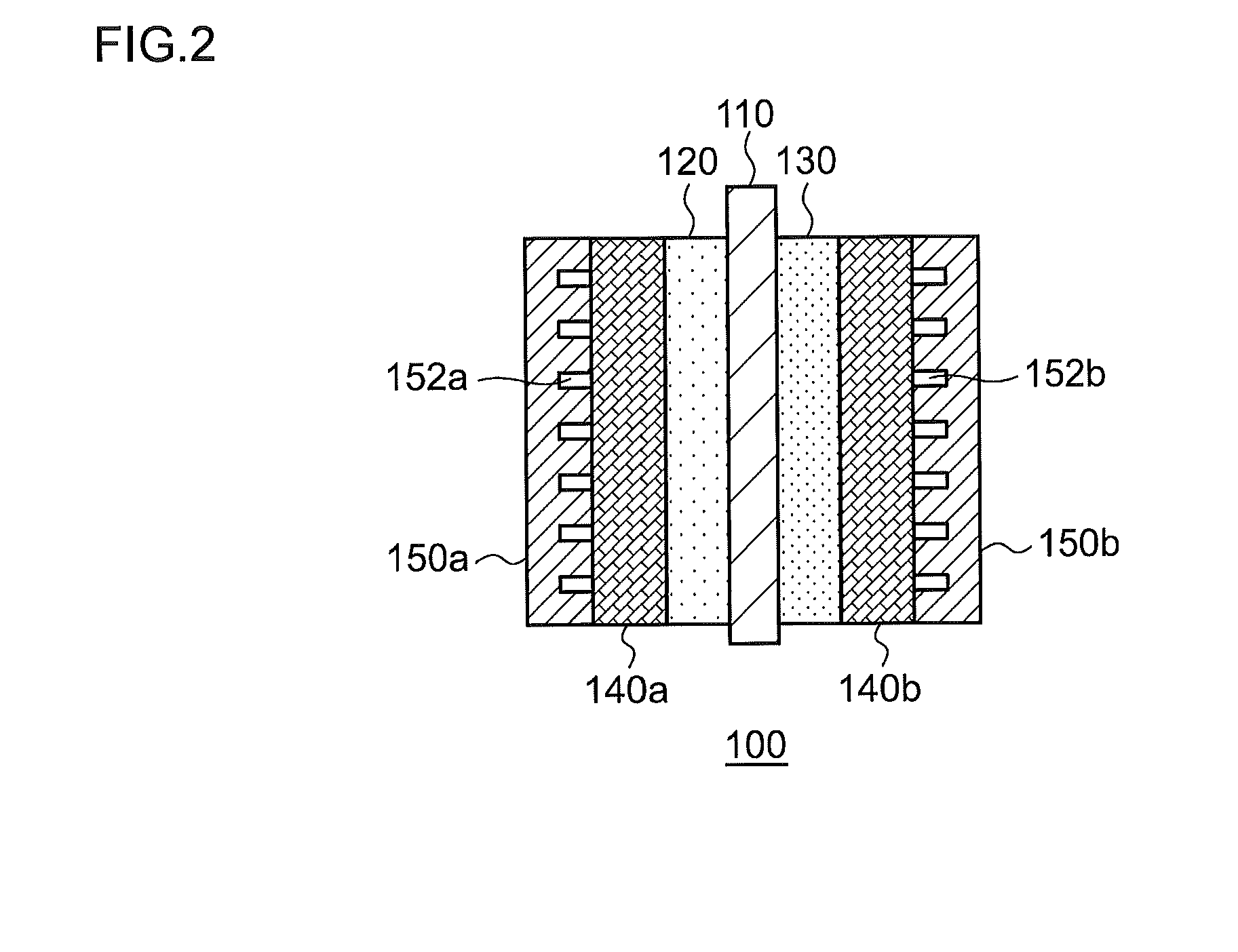 Electrochemical reduction device and method for manufacturing hydride of aromatic hydrocarbon compound or nitrogen-containing heterocyclic aromatic compound