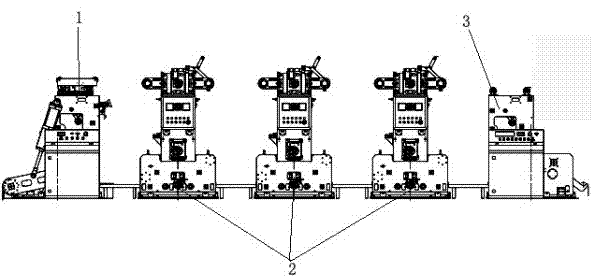 Modular wide hot stamping machine