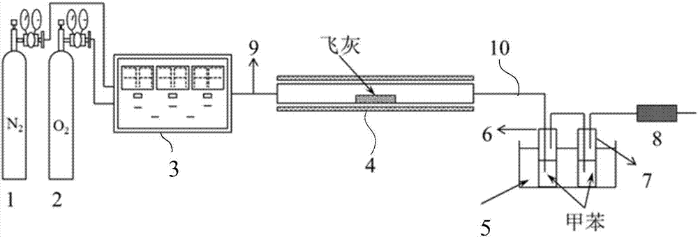 Application of thiourea-formaldehyde macromolecules to iron ore sintering fly ash