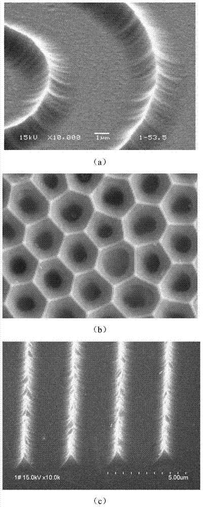 Nanofluidic channel preparation method based on template-induced cracking effect