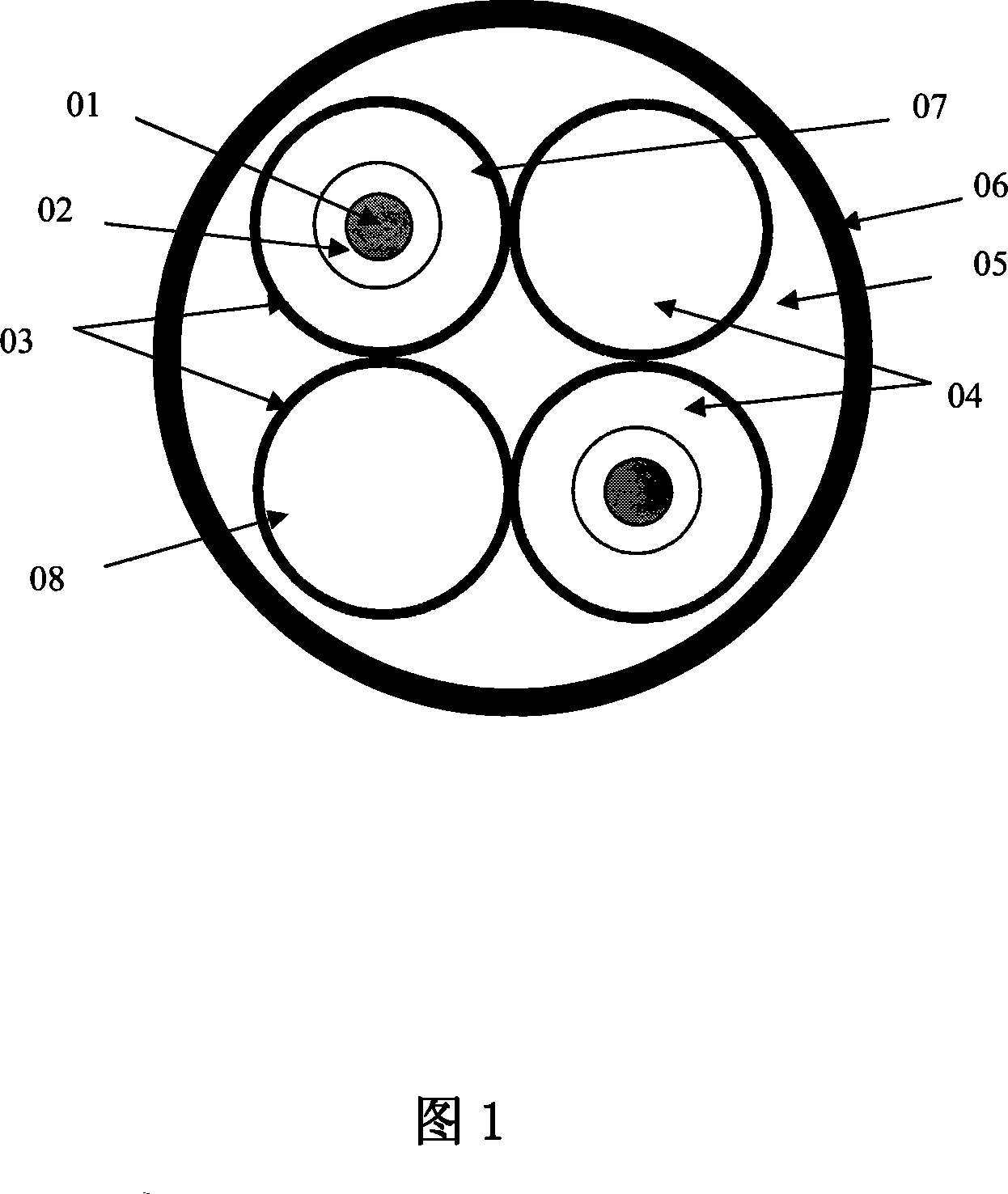 Indoor/outdoor non-metal optical cable for optical fiber jumper