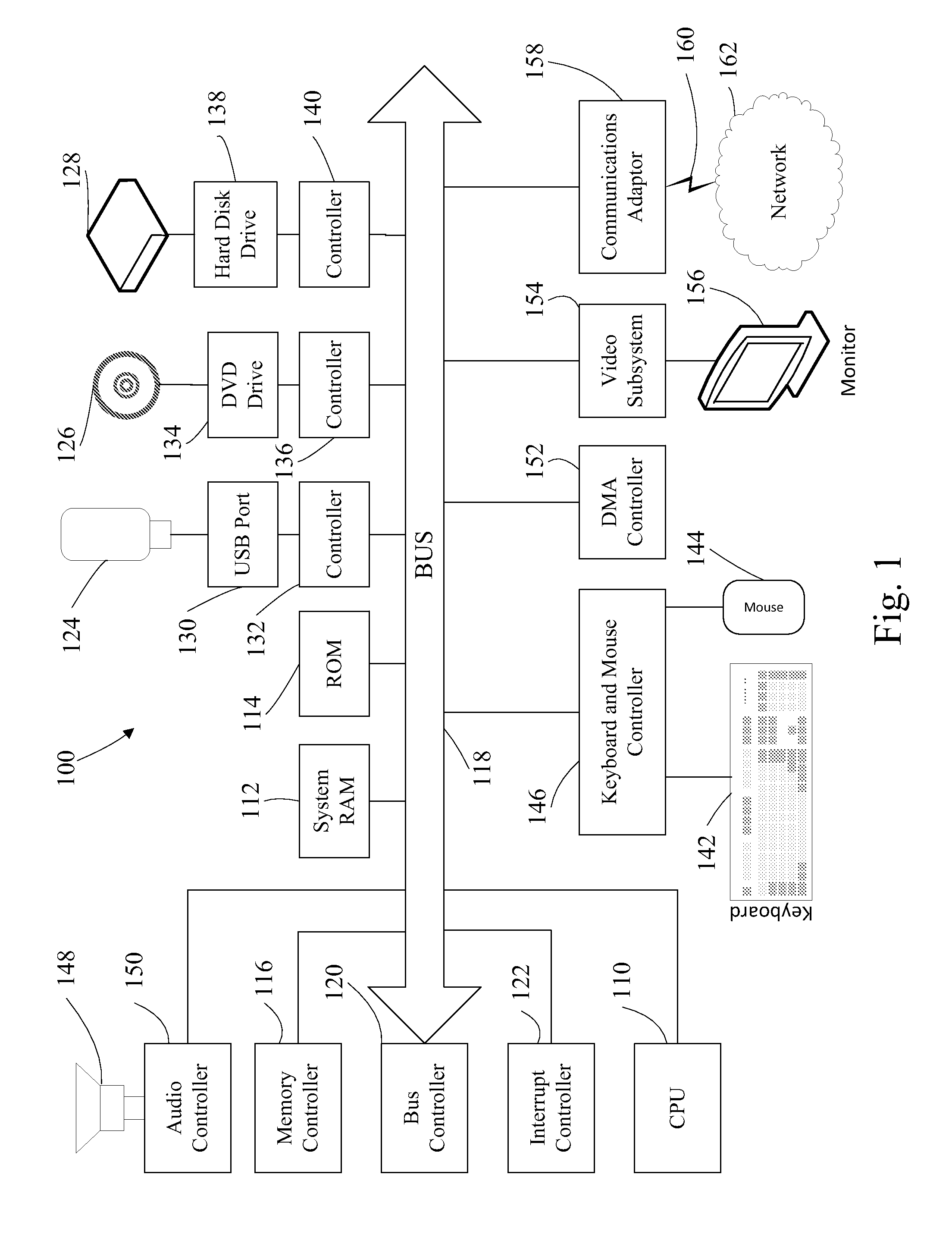 Computer implemented system and method of translation of verification commands of an electronic design