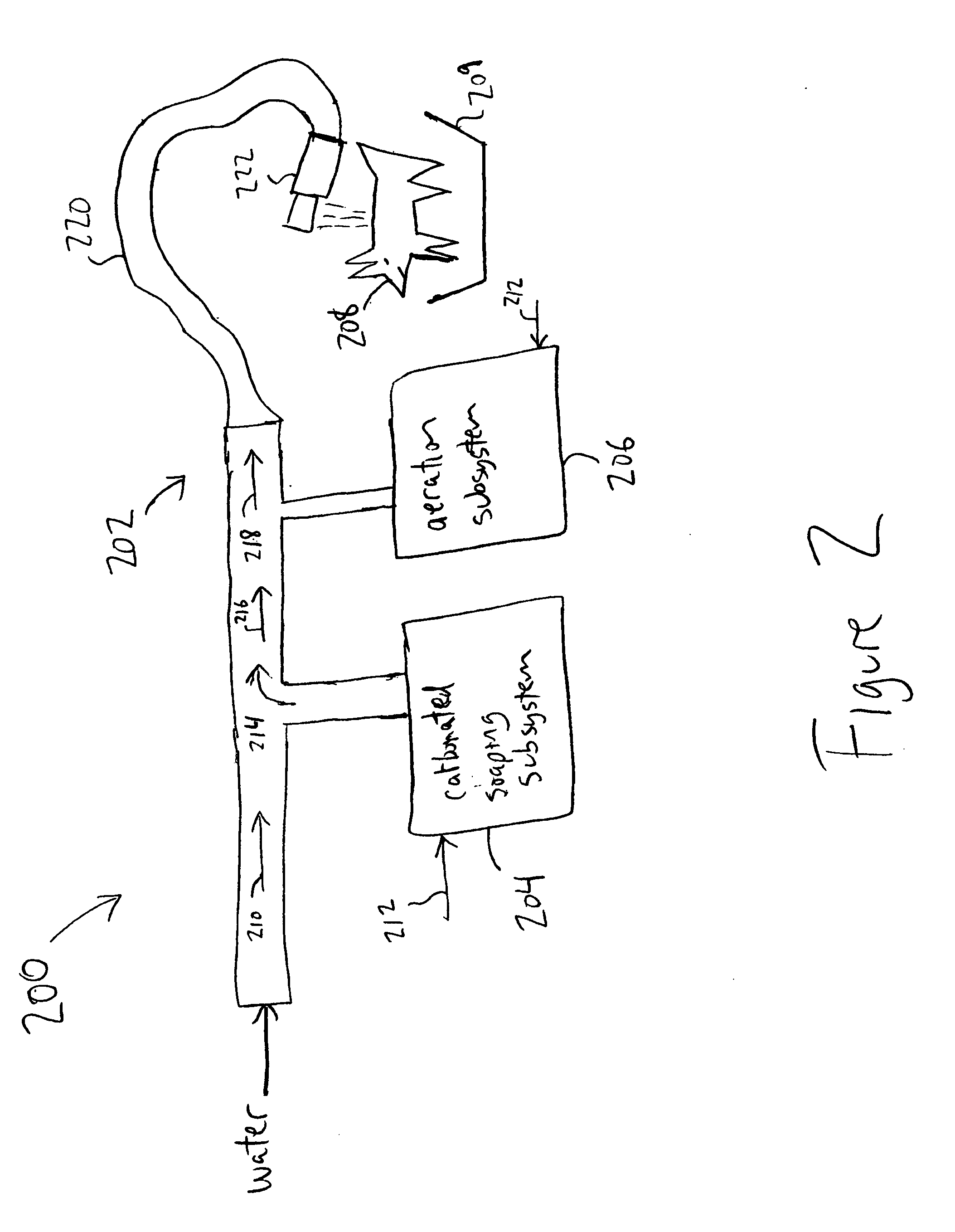 Animal or other object washing system and method