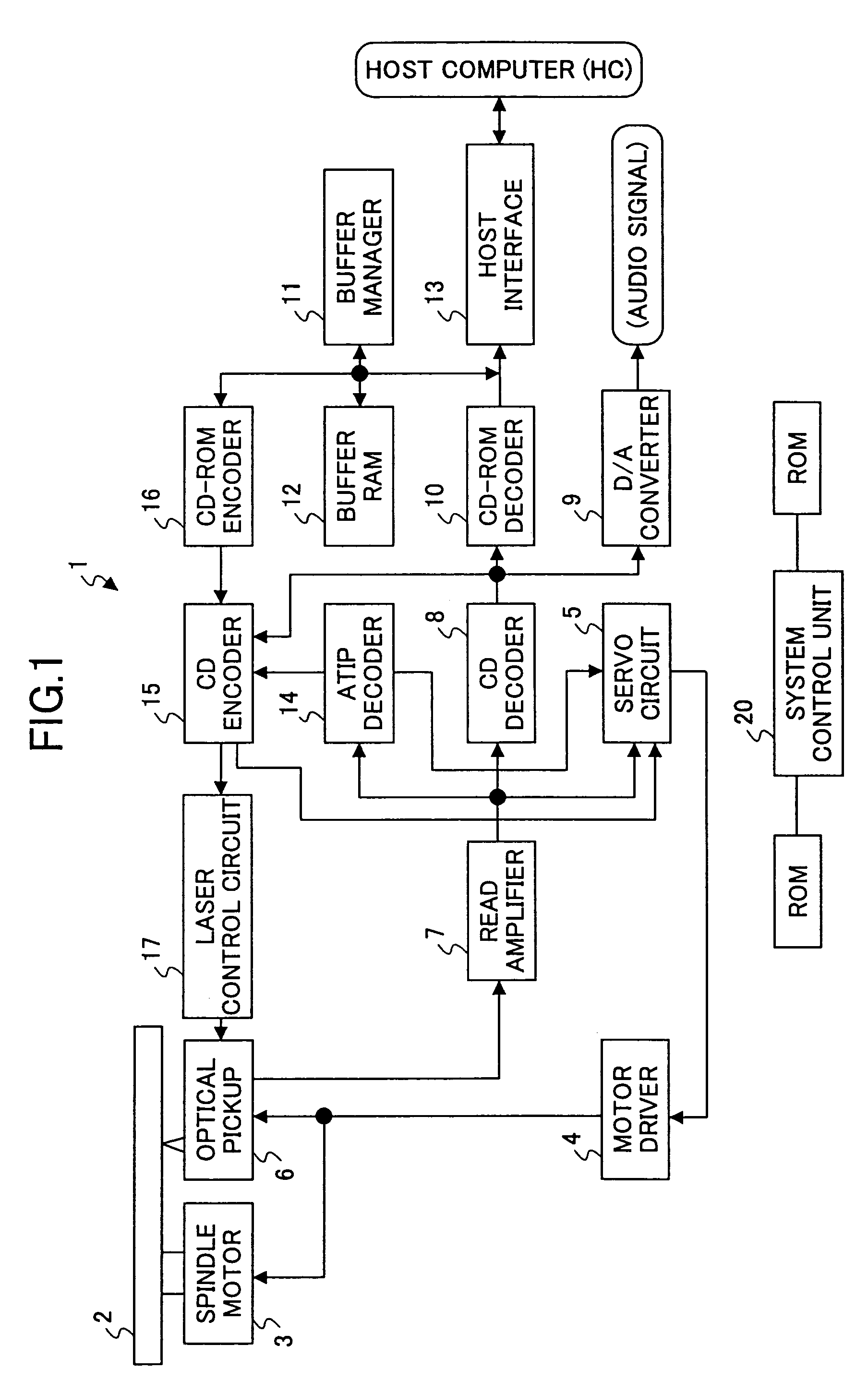 Optical disk device controlling a revolution of a recordable optical disk according to a displacement between a phase of a sector synchronizing signal generated from a data-writing reference clock signal and a phase of a synchronizing signal obtained from address