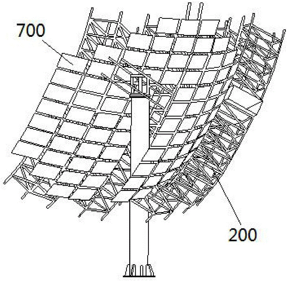 Dish type energy gathering support and dish type energy gathering mirror