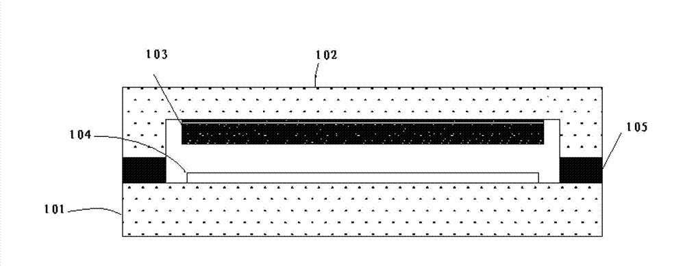 Drying agent layer preparation method, OLED (organic light emitting diode) display screen and packaging method of display screen