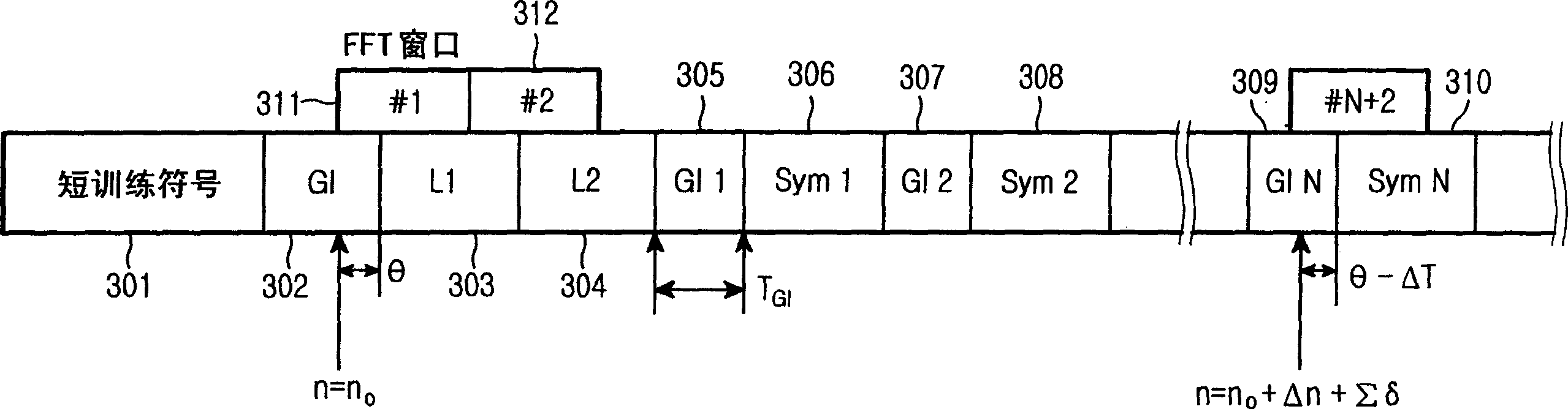Apparatus and method for compensating for a frequency offset in a wireless communication system