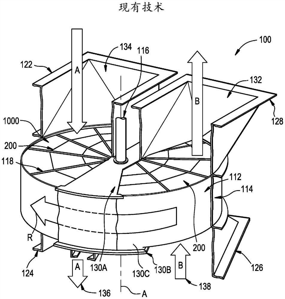 Thin support structure for rotary regenerative heat exchanger