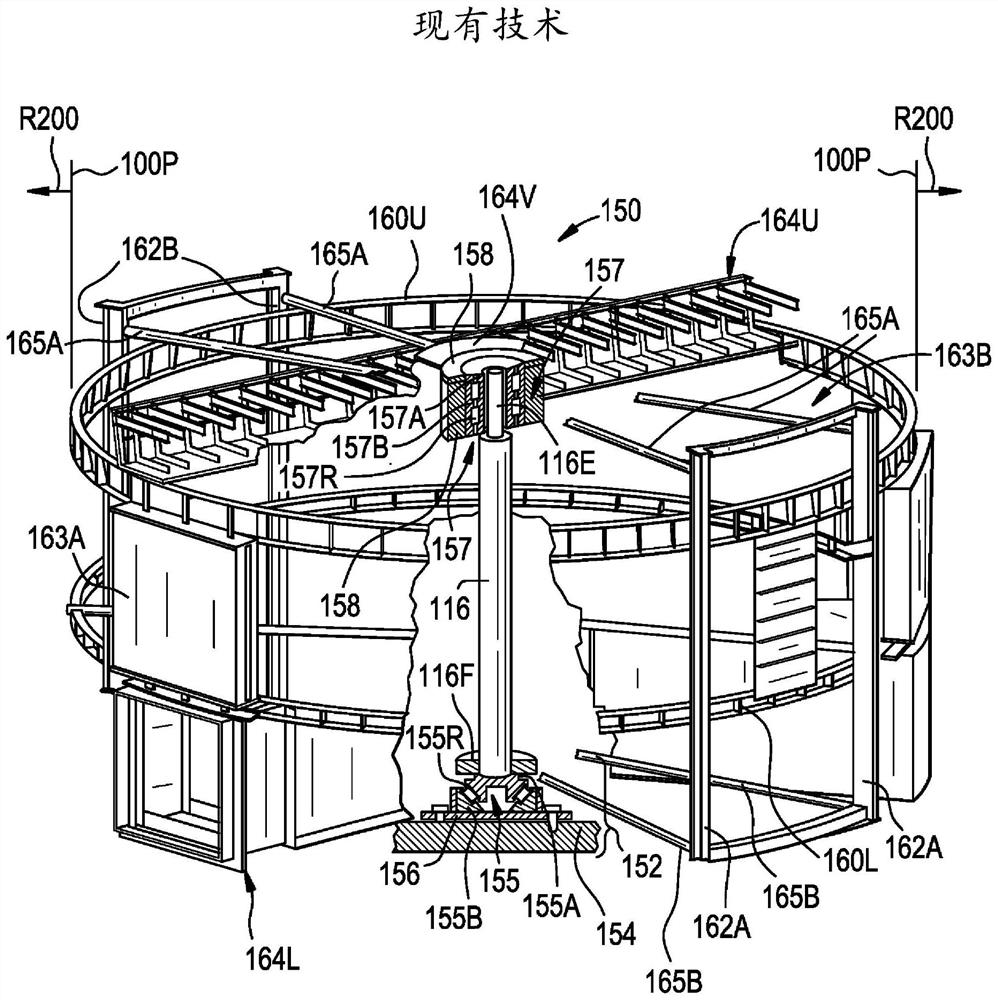 Thin support structure for rotary regenerative heat exchanger