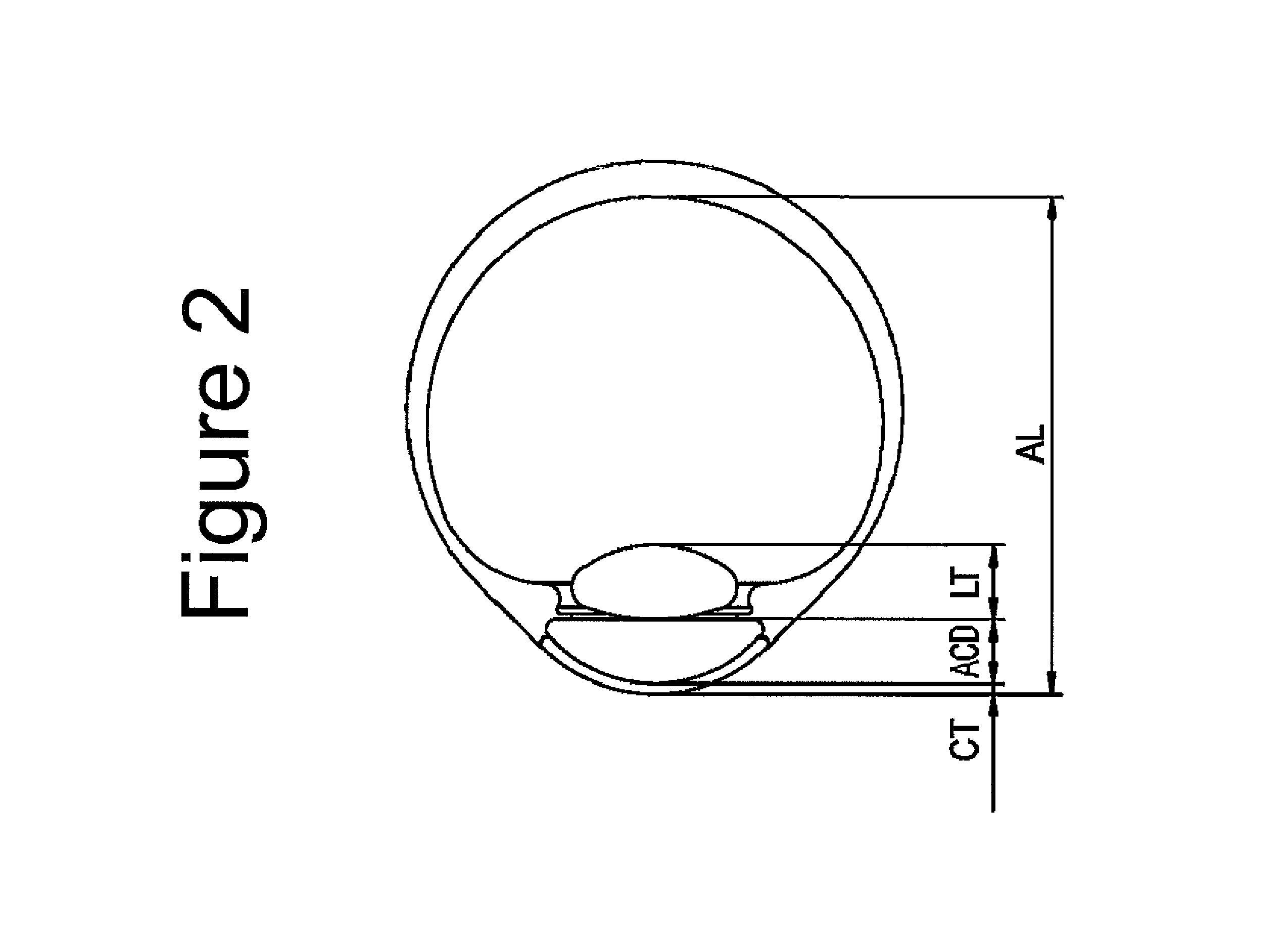 Customized intraocular lens power calculation system and method