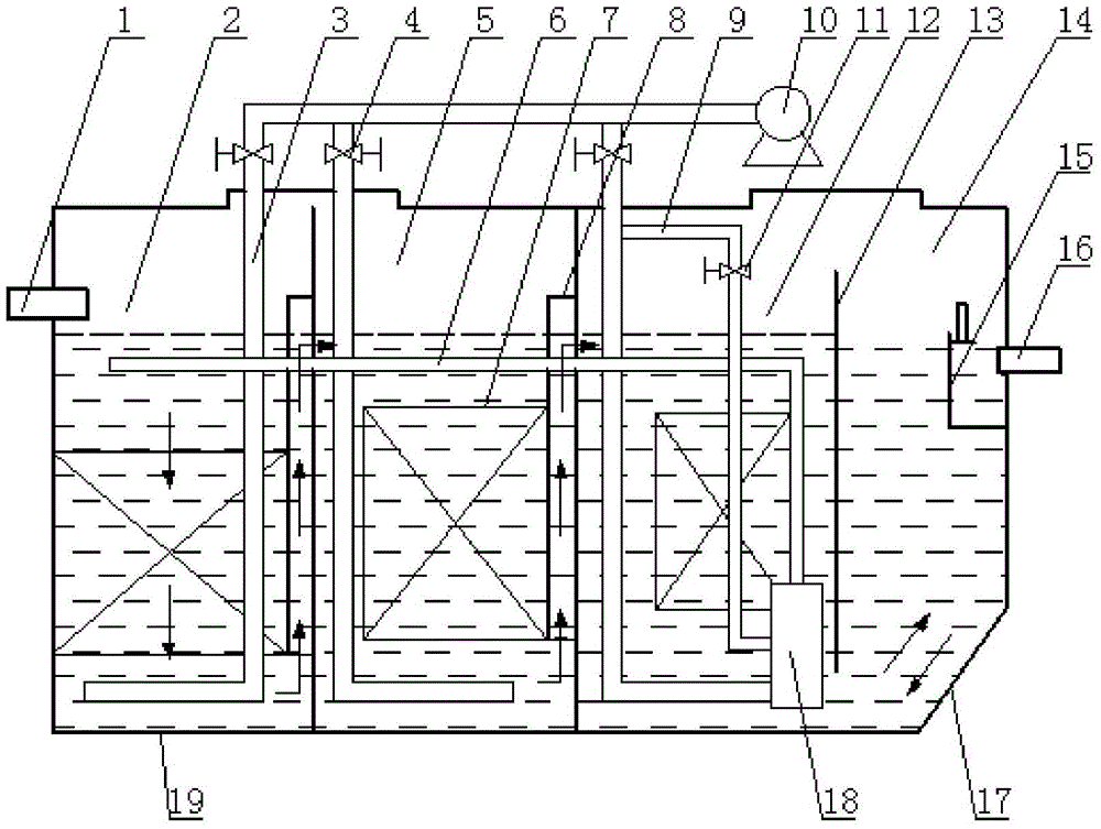 Multifunctional combined purification tank