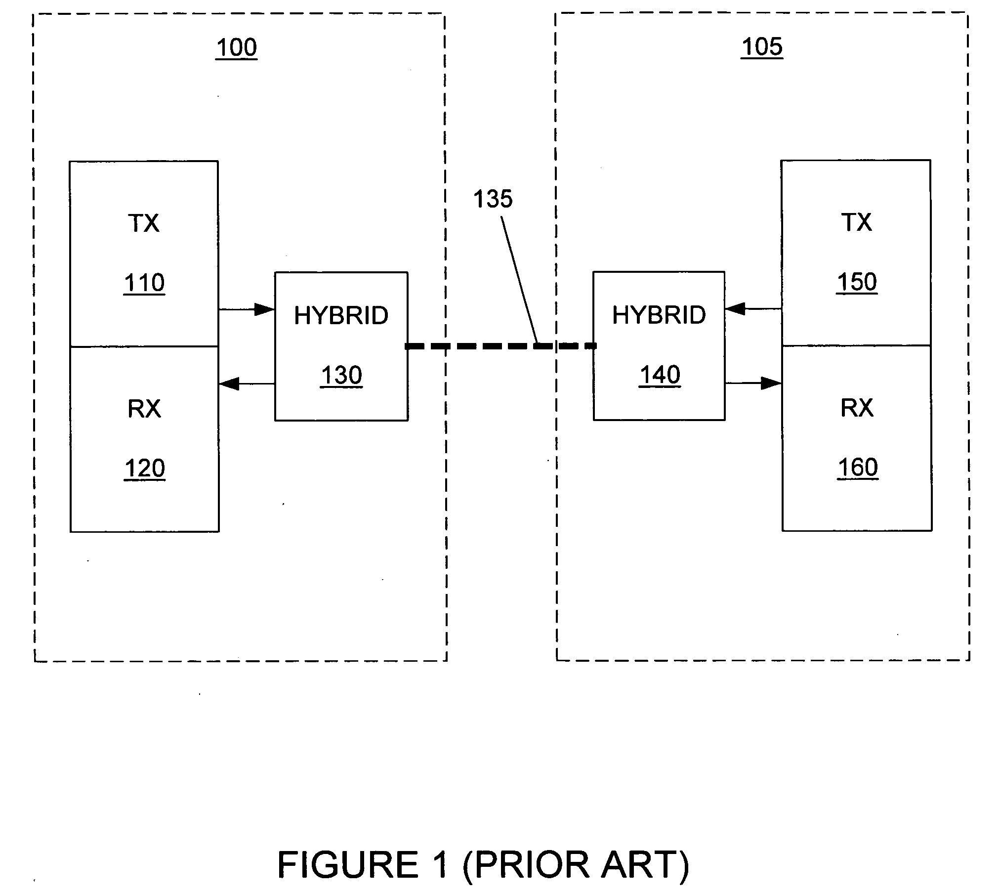 Method and apparatus for domain transformation multiple signal processing