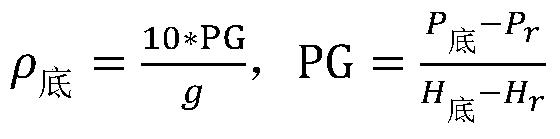 Method for Calculating Dynamic Reserves of Fracture-vuggy Reservoirs