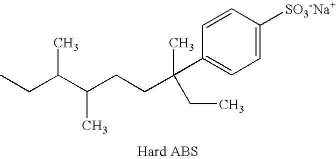 Specific Branched Aldehydes, Alcohols, Surfactants, and Consumer Products Based Thereon
