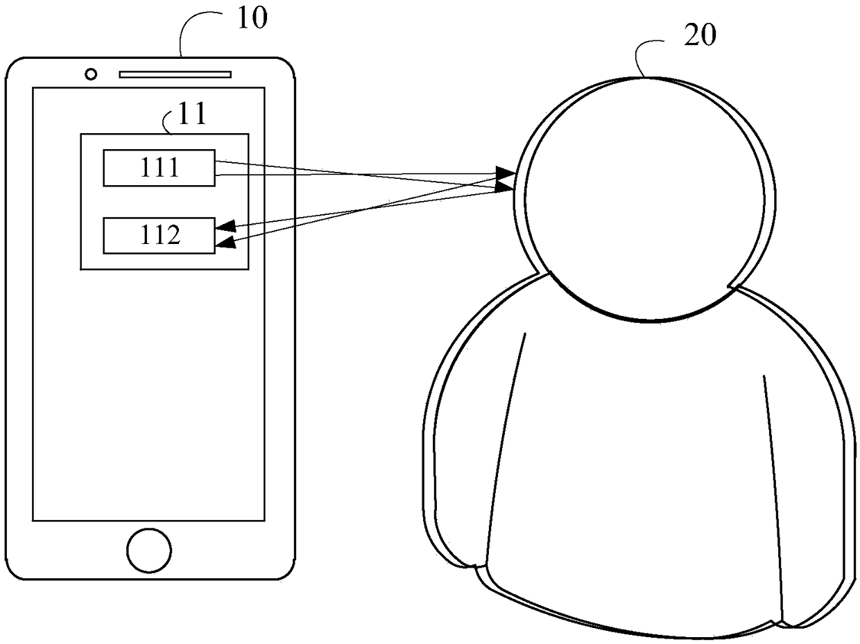 Data processing method, data processing system and terminal equipment