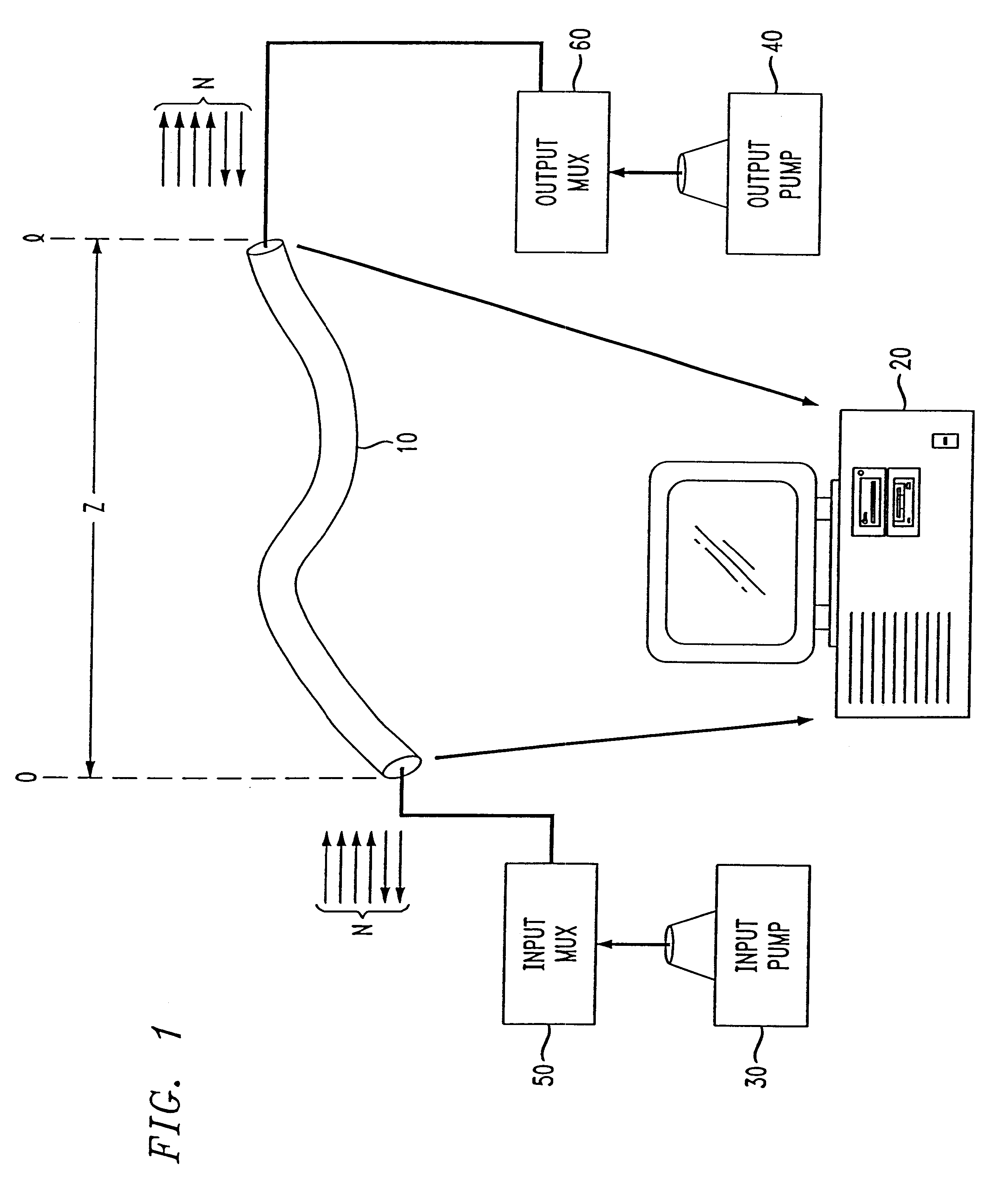 Methods of modeling erbium doped fiber amplifiers