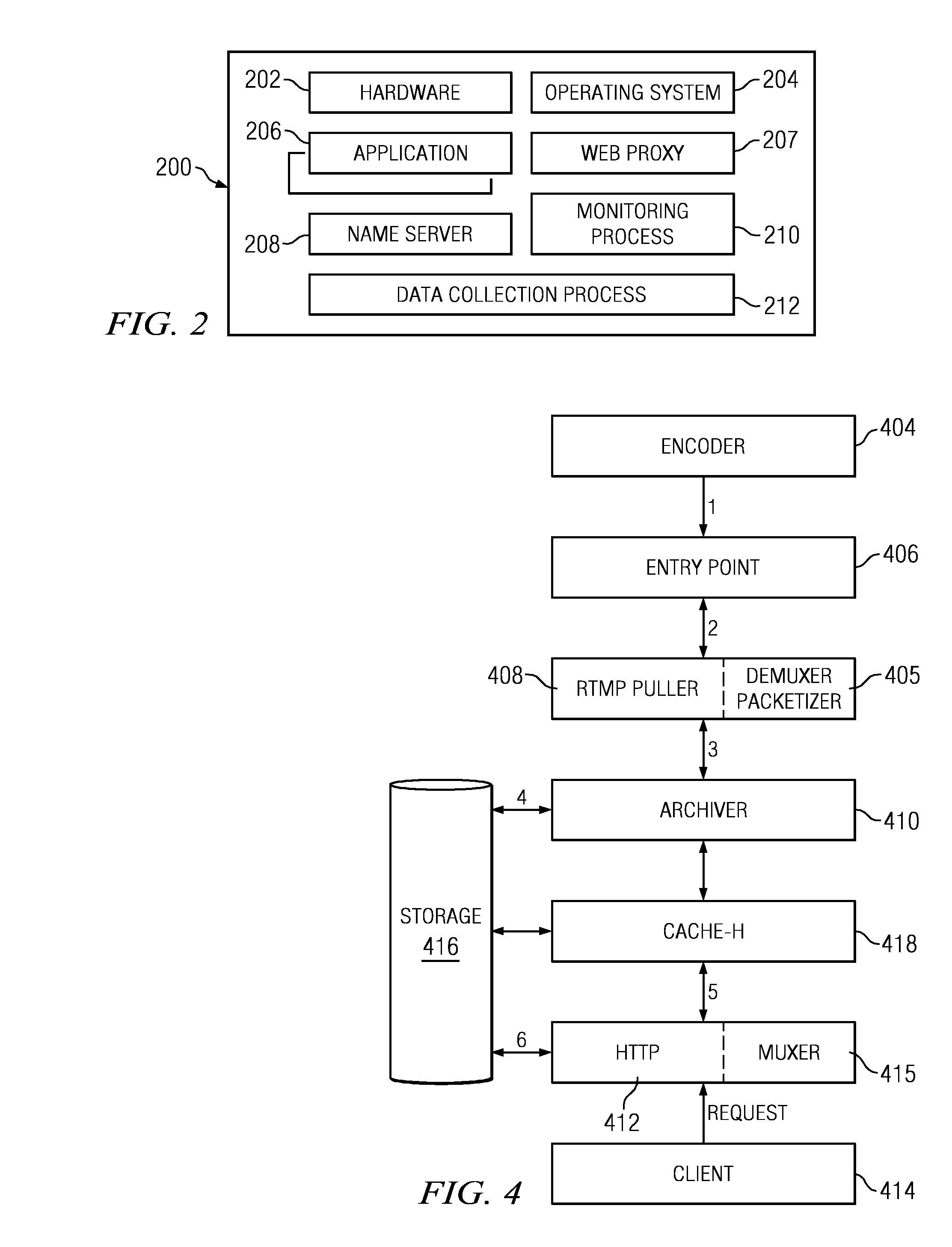 Method and system for HTTP-based stream delivery