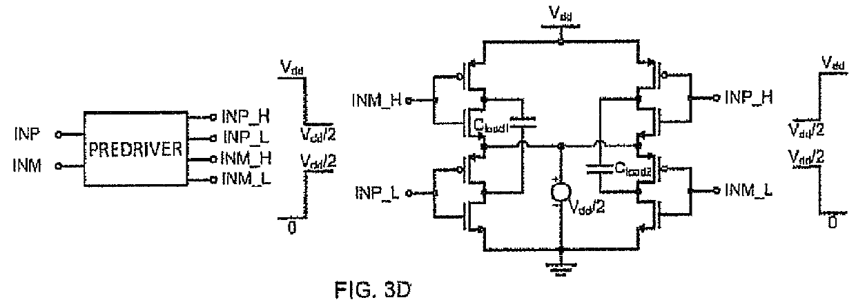 Electro-optical modulator interface