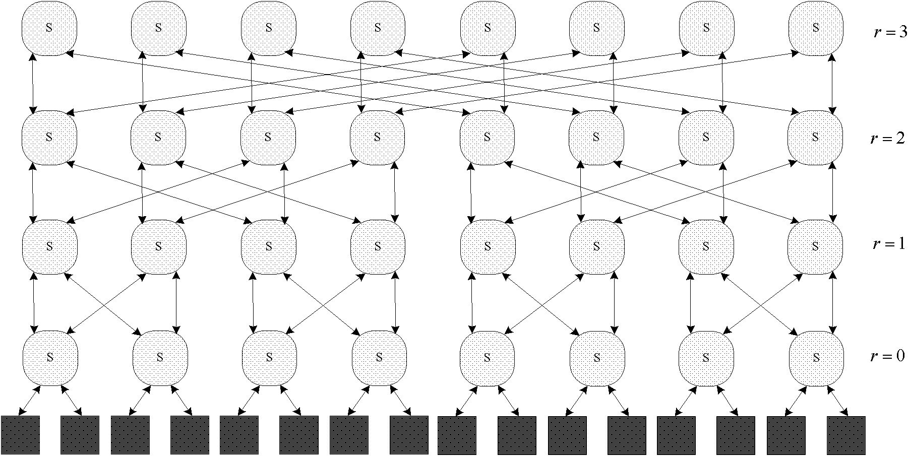 Fat tree type network-on-chip mapping method based on differential evolution and predatory search strategy