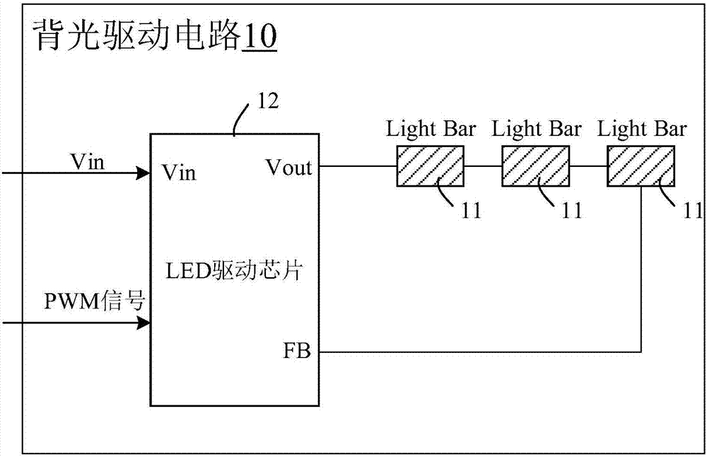 Backlight drive circuit